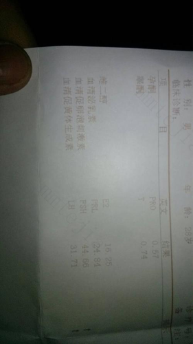 无精症分几种