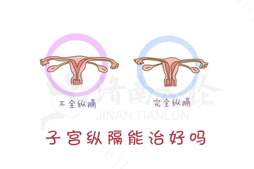 黄体不全导致不孕不育怎么办,来看看该如何补救吧! 黄体不全导致不孕不育怎么办,来看看该如何补救吧!