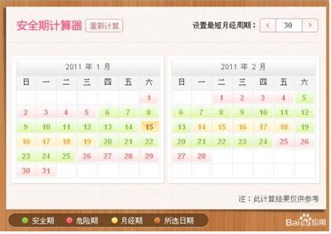 什么时候是排卵期怎么算