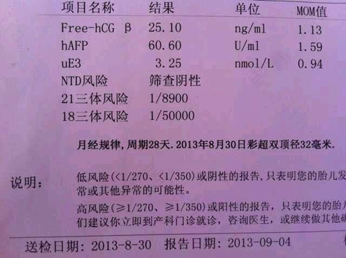 唐氏看男女最准的方法 唐氏看男女最准的方法