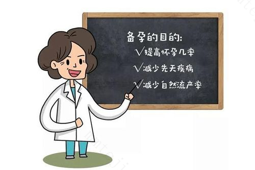 备孕压力大吗？该怎样进行自我调节？