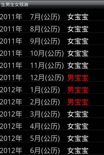 哪个月份容易生男孩 哪个月份容易生男孩