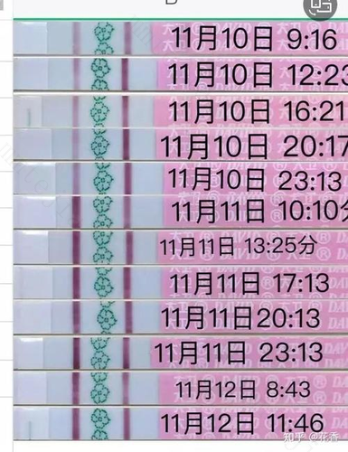 酸碱度可影响生男生女 酸碱度可影响生男生女