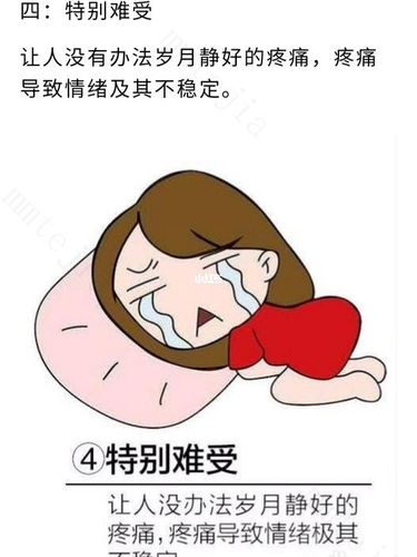 痛经的疼痛程度是几级 你是几级痛经