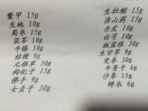 治疗闭经的中药配方