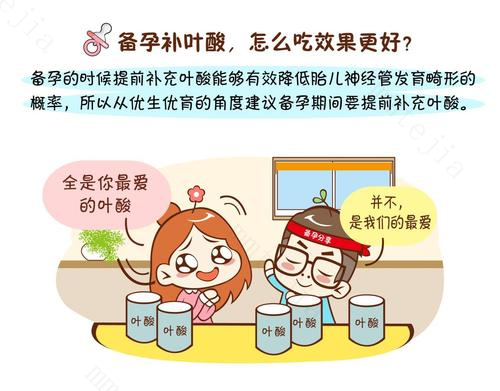 备孕不想补叶酸？当心！