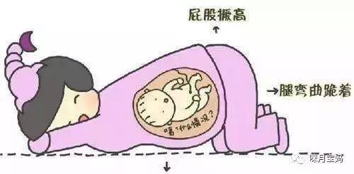 分娩时，警惕4种常见的异常胎位