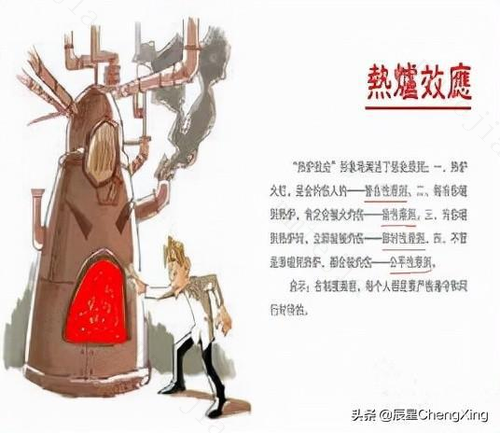 养育孩子制定规则很有必要，“热炉法则”让规矩更有效，更可行 热炉法则的三个属性