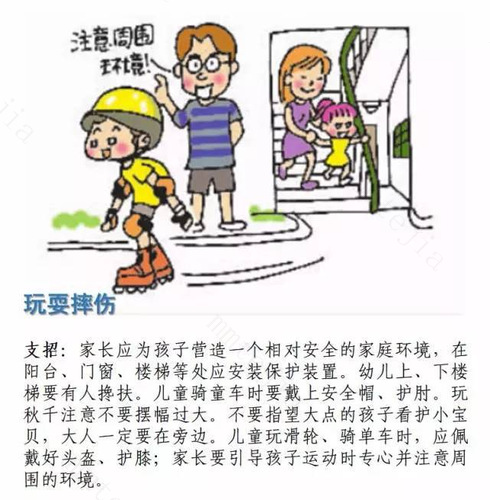 儿童最容易发生的几种安全事故 小学生最容易发生的安全事故
