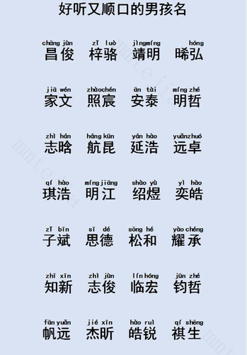 宝宝起名：有内涵有文化名字里写着四季 有内涵的学校名字大全