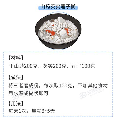 男性精子要怎么食补 男性补精吃什么