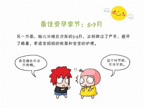 女性最佳生育年龄 女性最佳生育年龄范围