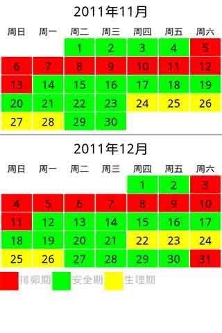 卵泡发育不良不能受精？教你几个好对策！ 卵泡发育不良能受孕吗